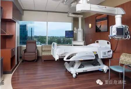 best icu design layouts