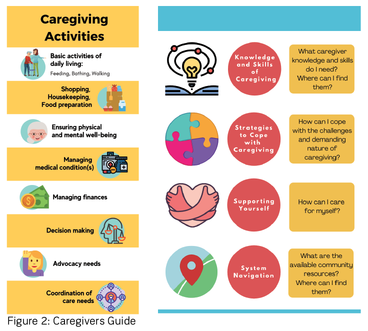 How Home Care Supports Our Basic Human Needs