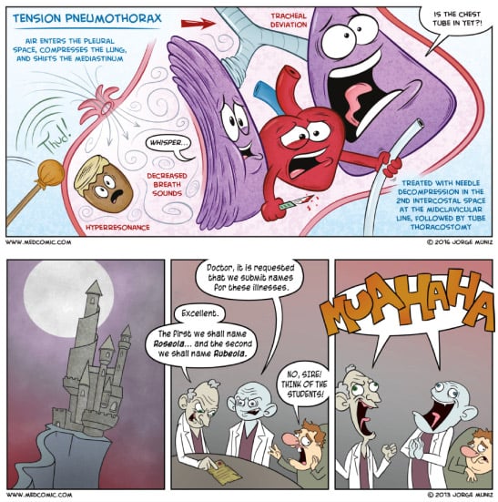 How Comics Play a Role in Medicine 