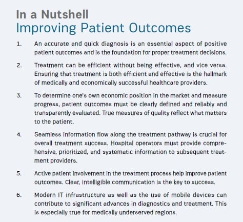 Improving Patient Outcomes