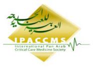International Pan Arab Critical Care Medicine Society (IPACCMS)