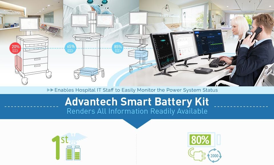 Advantech Launches An Innovative Smart Battery Kit For Intelligent