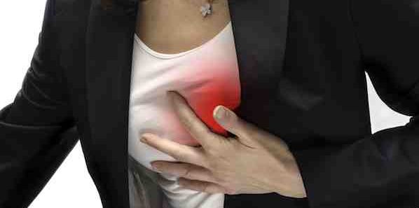 Traumatic Events, PTSD Raise CVD Risk in Women