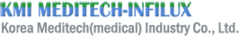 Korea Meditech