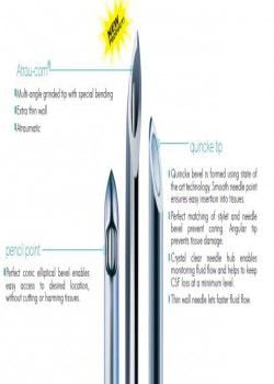 Spinal Needle Quincke Bevel Spinal Needle Quincke Bevel