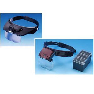 Headband magnifying loupe 08060, 08065 series Song Young International