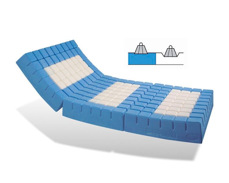 Anti-decubitus mattress / for hospital beds / foam / waffled P141M / POLYMULTI® SYST'AM