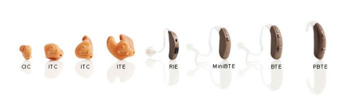 Full shell (ITE) hearing aid Scope 6 ITE Interton