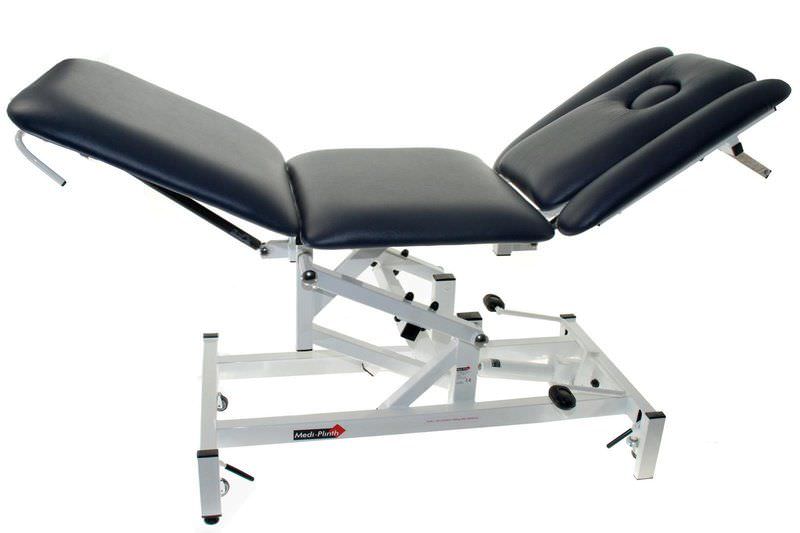 Promoting Management and Leadership Hydraulic