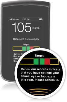Wireless blood glucose meter BGM Telcare