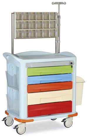 Anesthesia trolley / with shelf unit / with side bin MCCA 6430 MIXTA STAINLESS STEEL HOSPITAL EQUIPMENTS