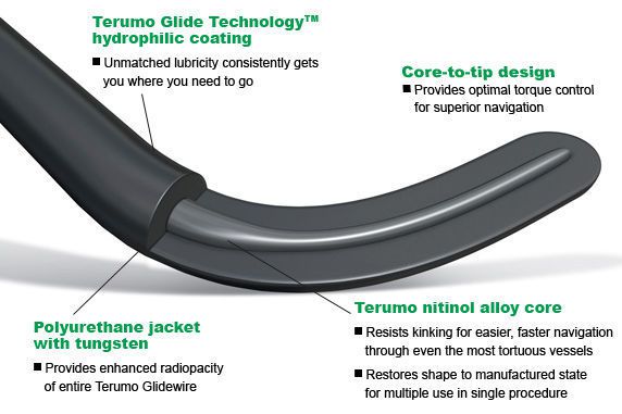 Catheter guidewire / vascular / hydrophilic 180 cm | Bolia Curve Glidewire® Terumo Medical