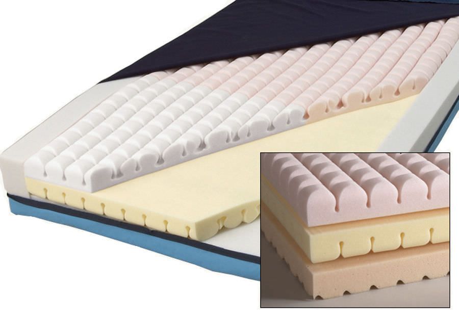 Hospital bed mattress / foam / multi-layer / waterproof Advantage 3500 Medline Industries
