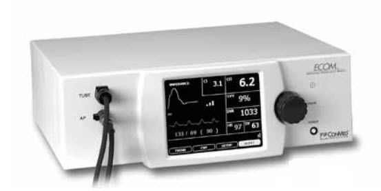 Cardiac output monitor Ecom™ ConMed