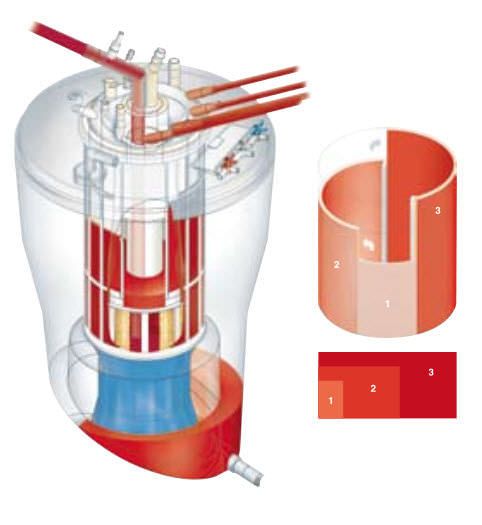 Membrane extracorporeal oxygenator Compactflo Evo Sorin