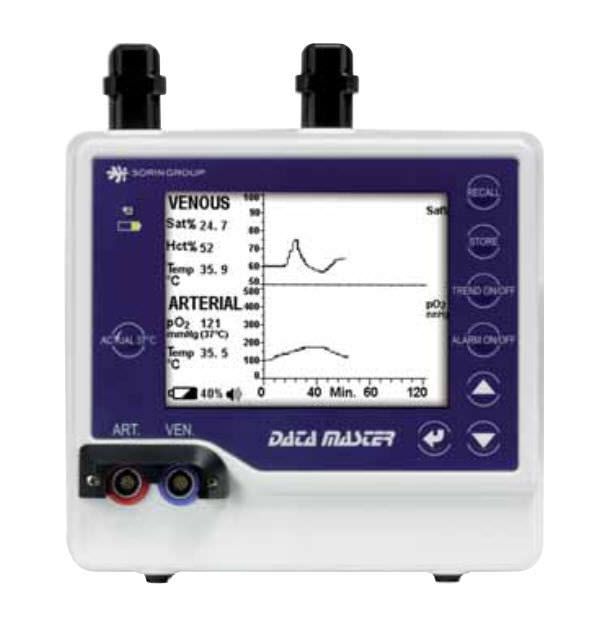 Compact multi-parameter monitor / with touchscreen Data Master Sorin