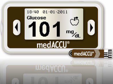 Blood glucose meter medACCU (B) Actherm