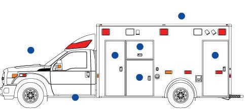 Emergency medical ambulance / type I / box / 4x4 MXP 170 DEMERS