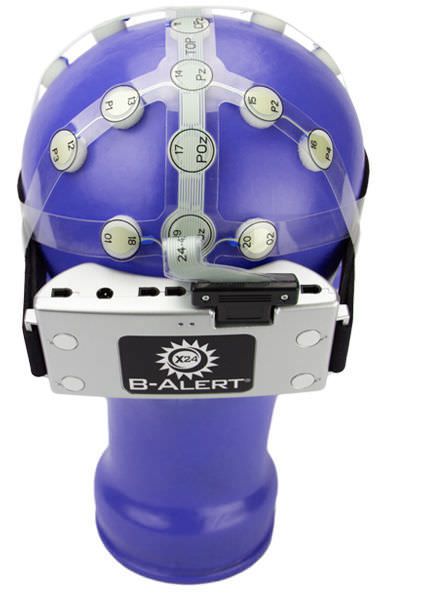 Ambulatory EEG system / wireless / 24-channel B-Alert X24 Advanced Brain Monitoring, Inc.