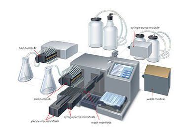 Reagent dispenser MultiFlo FX BioTek Instruments