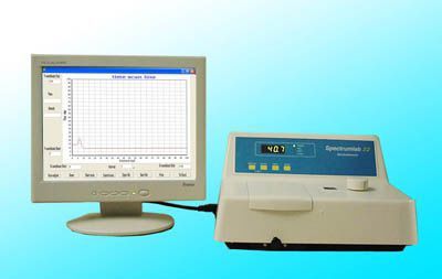 UV-visible absorption spectrometer 340 - 1000 nm | Model 22 Angstrom Advanced Inc.