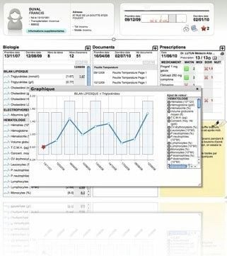 Medical software / personal records Rosetta HOPI SARL Medical software / personal records Rosetta HOPI SARL