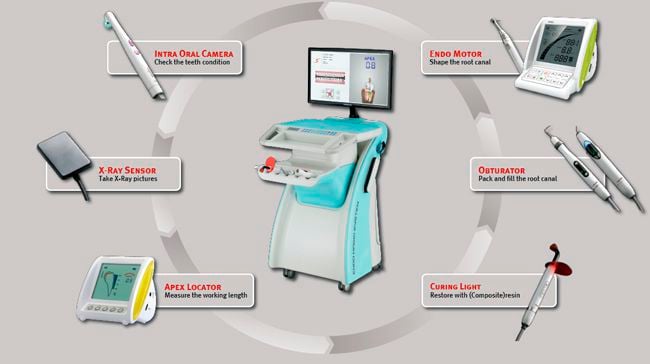 Portable dental treatment unit EMS Meta Biomed