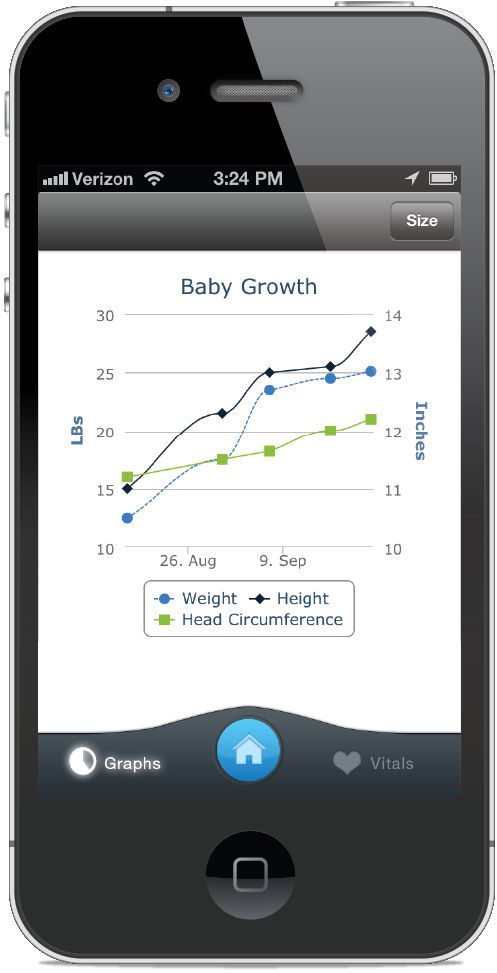 Baby telemonitoring iOS application Owlet
