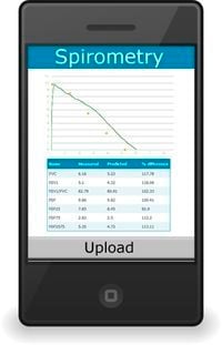 Vital sign telemonitoring system WiPaM IXSyS Vital sign telemonitoring system WiPaM IXSyS