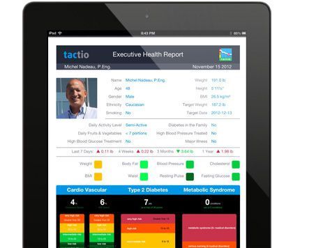 Vital sign telemonitoring iOS application Tactio Health Group