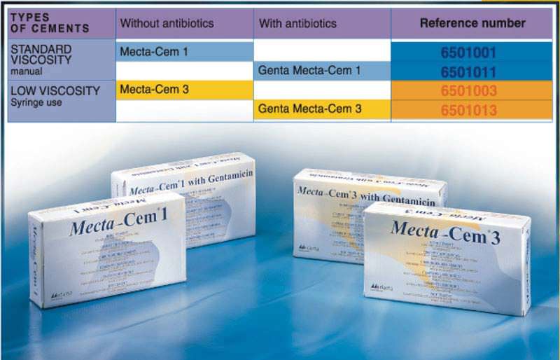 Bone cement MectaCem Medacta