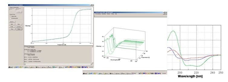 Control software / analysis / spectrometry / laboratory Spectra Manager II Jasco