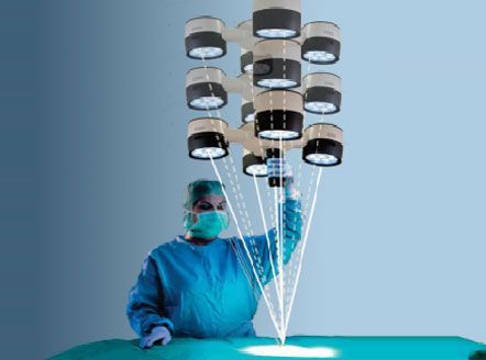 LED surgical light / ceiling-mounted / 1-arm 90 000 lux | Nova LED - Me Enertech