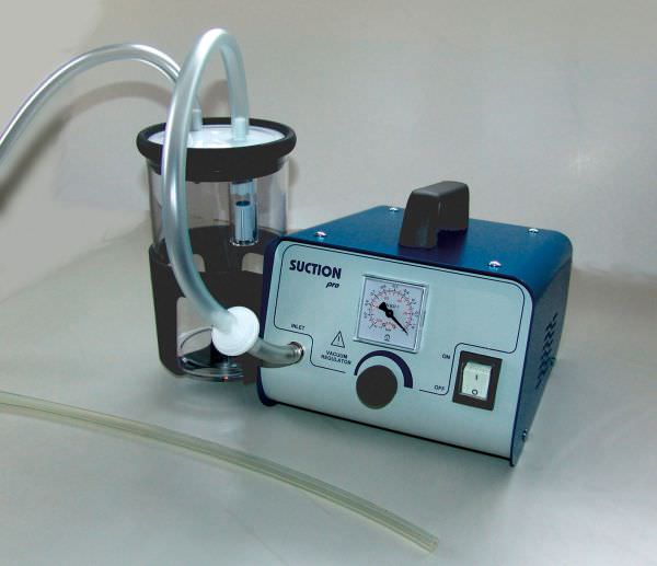 Electric surgical suction pump / handheld / veterinary H160AB Dr. Fritz GmbH