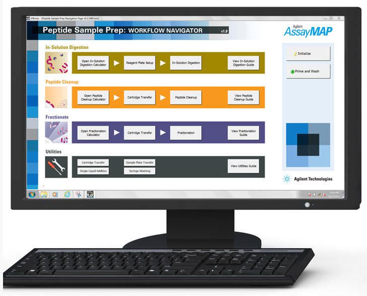 Peptide automatic sample preparation system Agilent Technologies