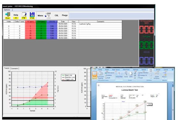 Exhaled gas monitor (H2, CH4) Lactotest 202 Evolution MEC Medical Electronic Construction R&D