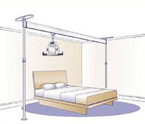 Ceiling-mounted patient lift Portable & Easytrack MMO