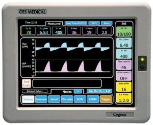 Electronic ventilator / anesthesia CYGNUS OES Medical