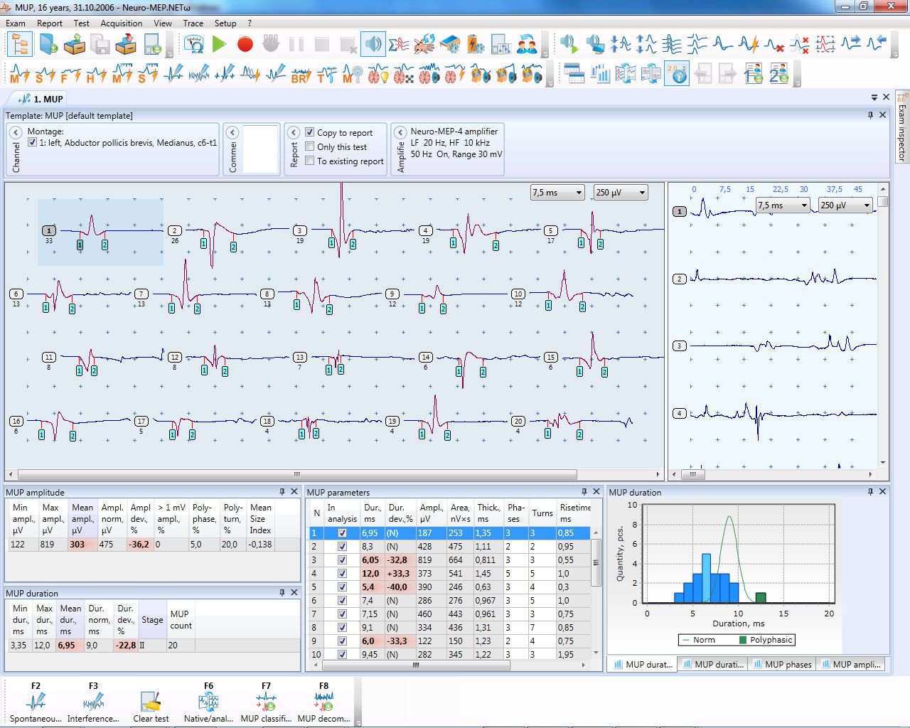 Management software / EMG Neuron-Spectrum-EMG Neurosoft