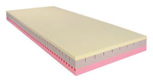 Anti-decubitus mattress / for hospital beds / foam / multi-layer aks - Aktuelle Krankenpflege Systeme