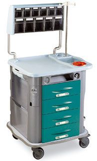Intensive care trolley / with drawer CP-TER Gamma Poliuretani