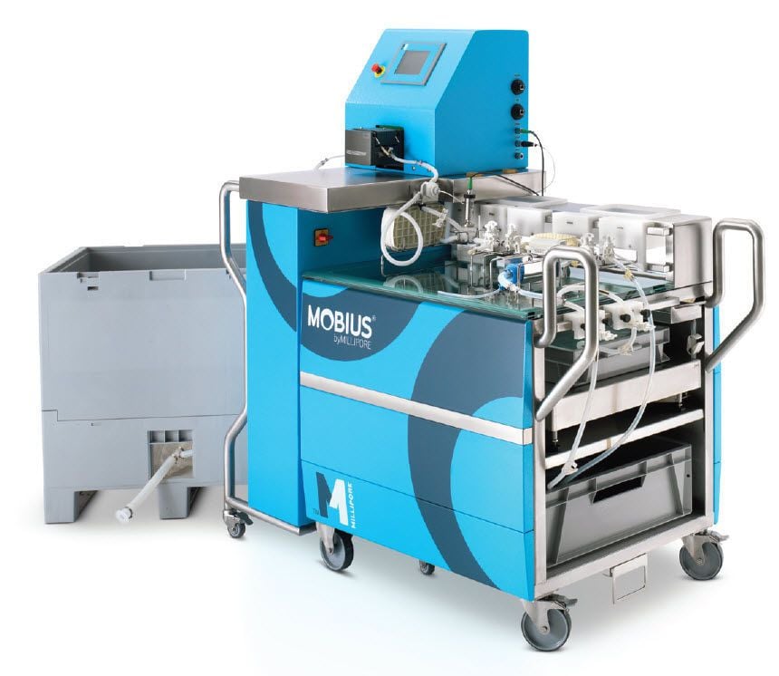 Virus filtration laboratory automatic system Mobius® FlexReady virus Merck Millipore