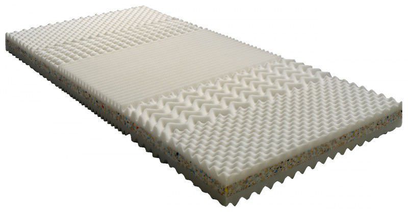 Anti-decubitus mattress / for hospital beds / foam / multi-layer 130 kg |SENDVIC PROMA REHA