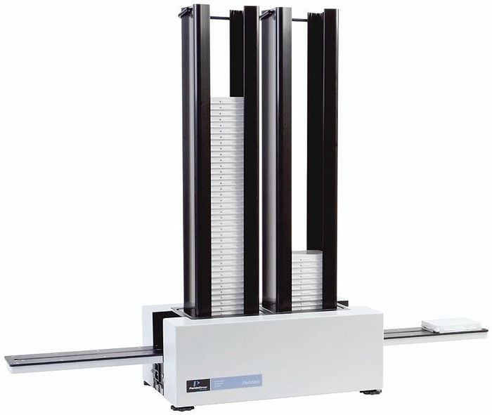 Promoting Management and Leadership Microplate