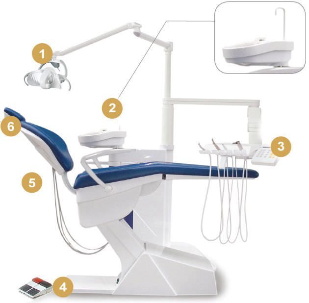 Dental treatment unit Ultra Performance A Ritter Concept GmbH