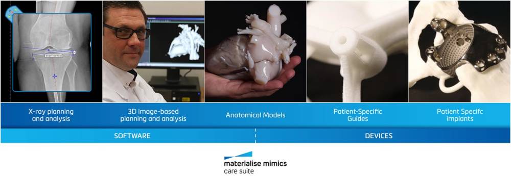 Materialise Mimics Care Suite Materialise Mimics Care Suite